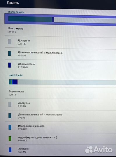 Медиаплеер IconBit XDS84K