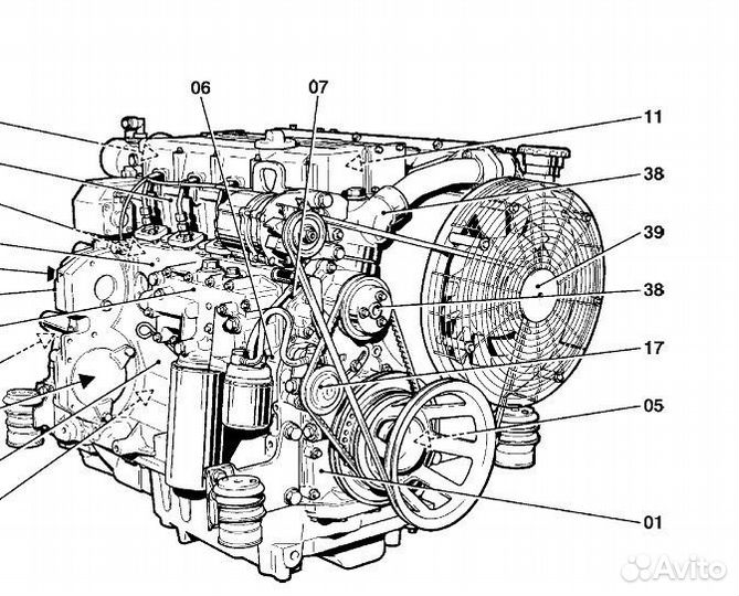 Сервистные мануалы по ремонту спецтехники