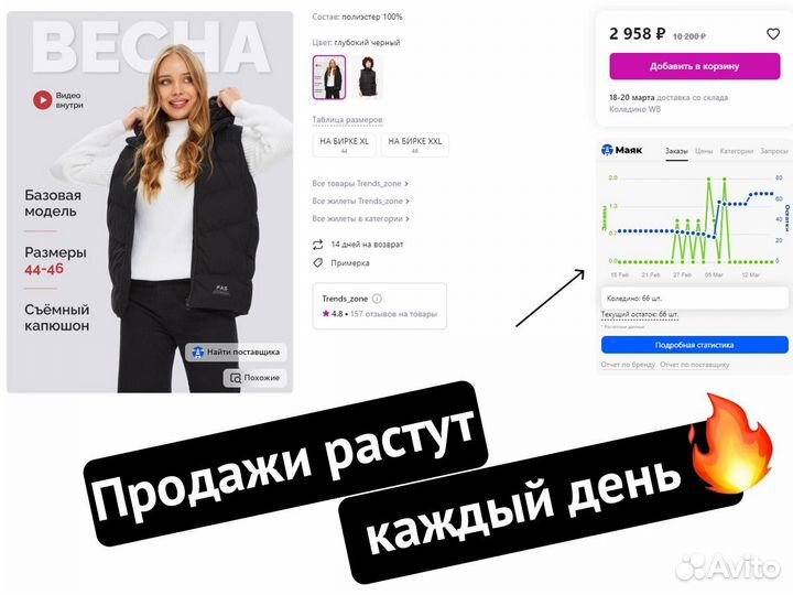 Менеджер Wildberries и Ozon ведение сопровождение