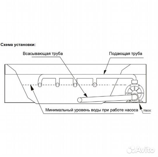 Насос-помпа Aquaviva LX STP50M 6.5 м3/ч