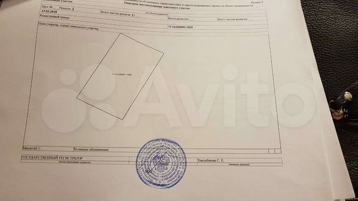 Участок 15 сот. (ИЖС)