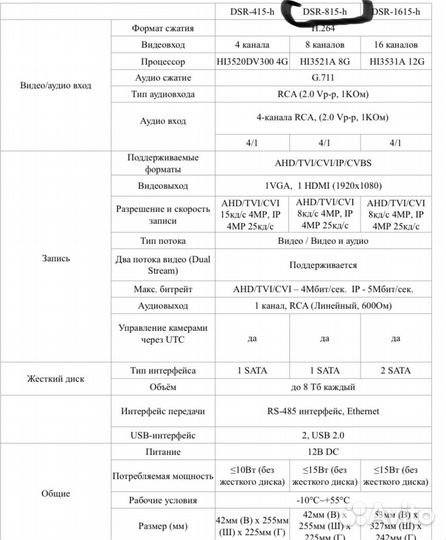 Регистратор видеонаблюдения 8 каналов