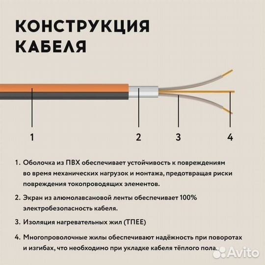 Кабель для тёплого пола RT (39m / 790 Wt)