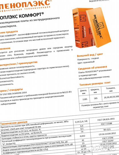 Утеплитель пеноплекс новый