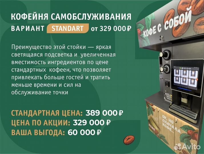 Франшиза Кофейни