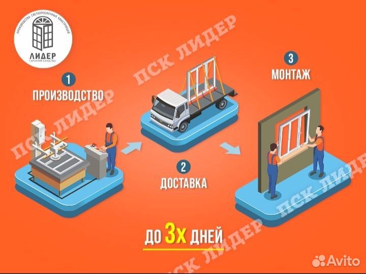 Пластиковые окна
