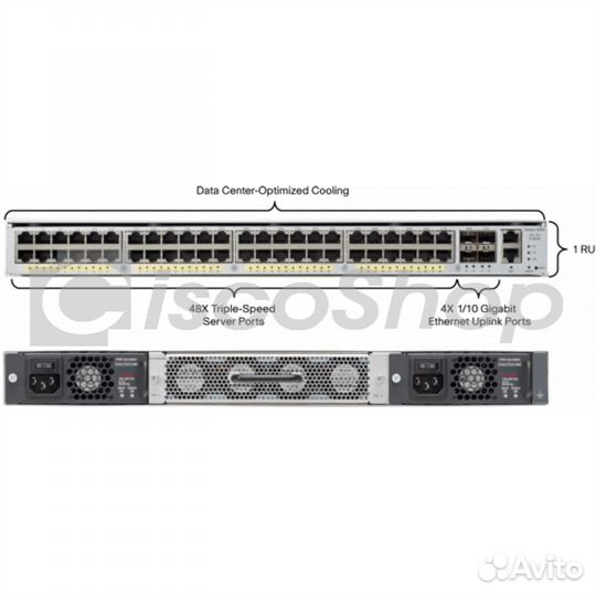 Cisco WS-C4948E-S и Cisco PWR-C49-300AC-R