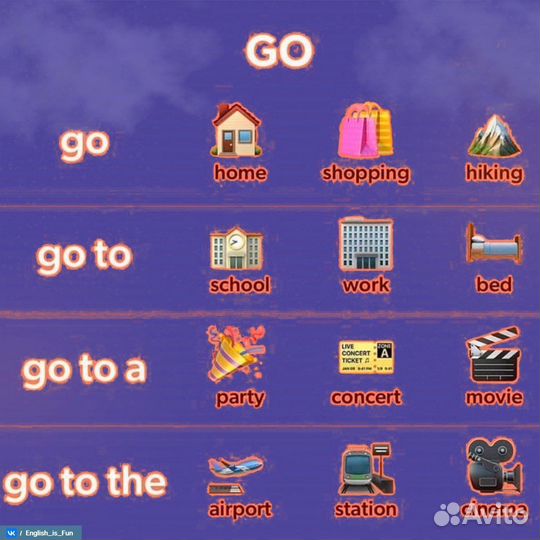 Репетитор по английскому Online/на дому