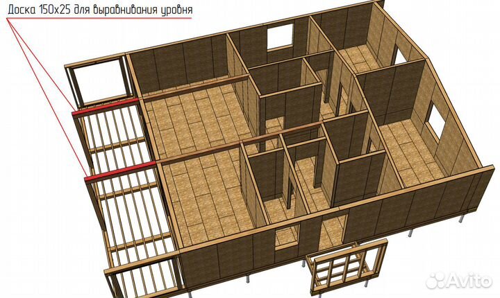 Строительство домов из сип панелей