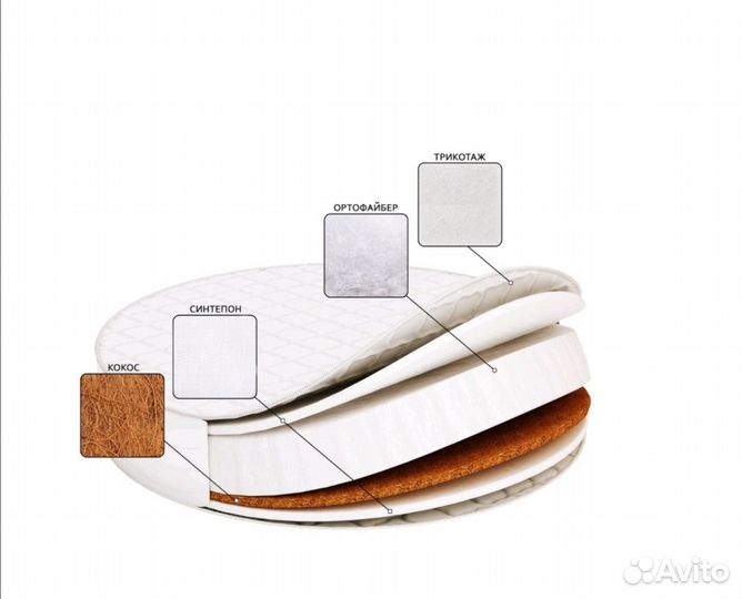 Матрас для детской кроватки