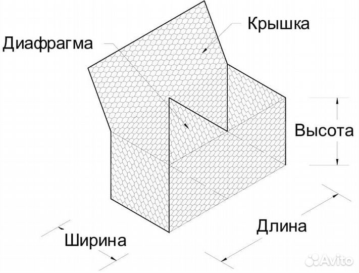 Сетка габион