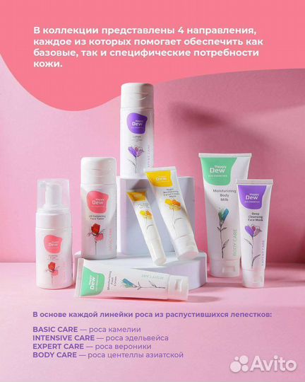 Уходовая косметика для лица