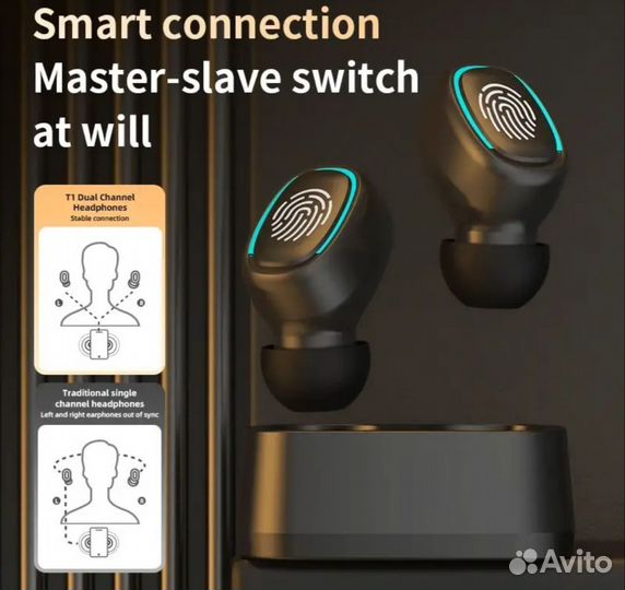 Беспроводные наушники новые