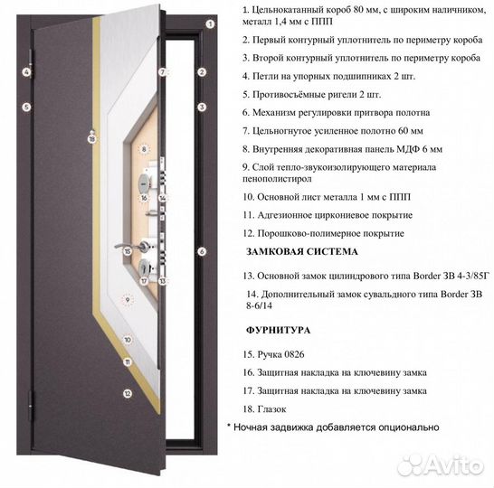 Дверь входная металлическая с зеркалом