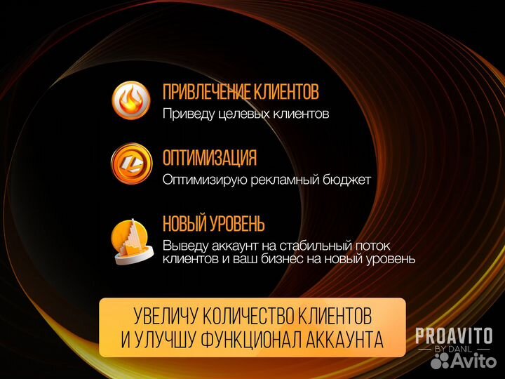 Авитолог / Услуги Авитолога / Продвижение на Авито