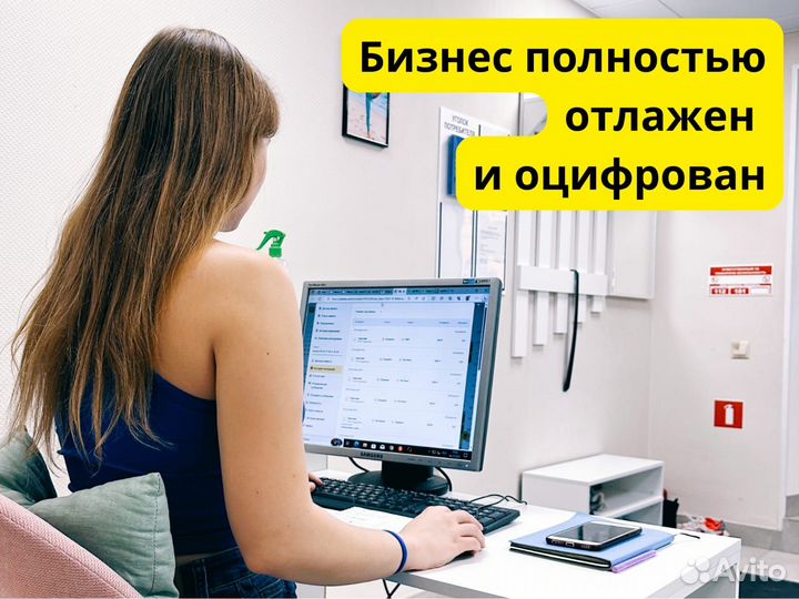 Готовый бизнес сеть студий растяжки