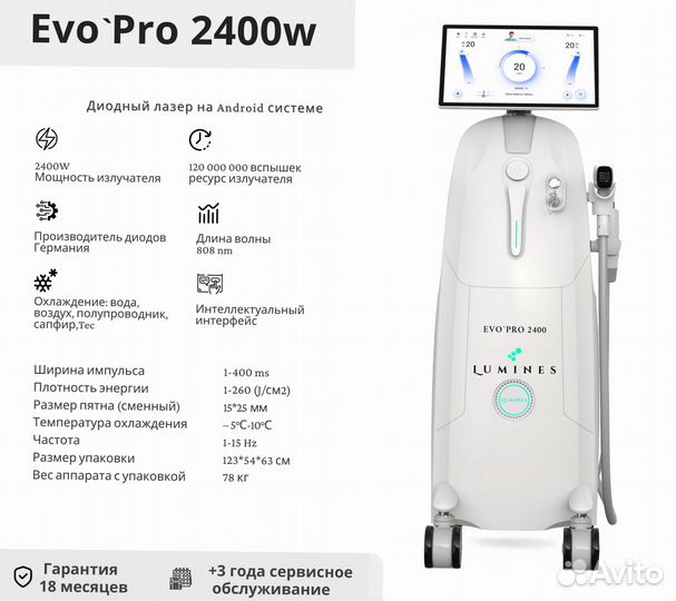 Диодный лазер для эпиляции lumines Evo Pro 2400в