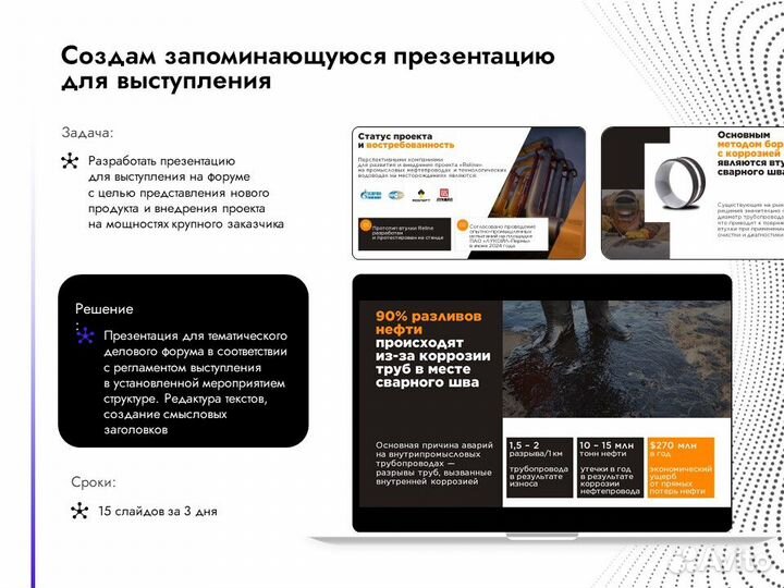 Презентации для бизнеса