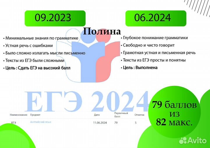 Репетитор по английскому языку онлайн ОГЭ ЕГЭ