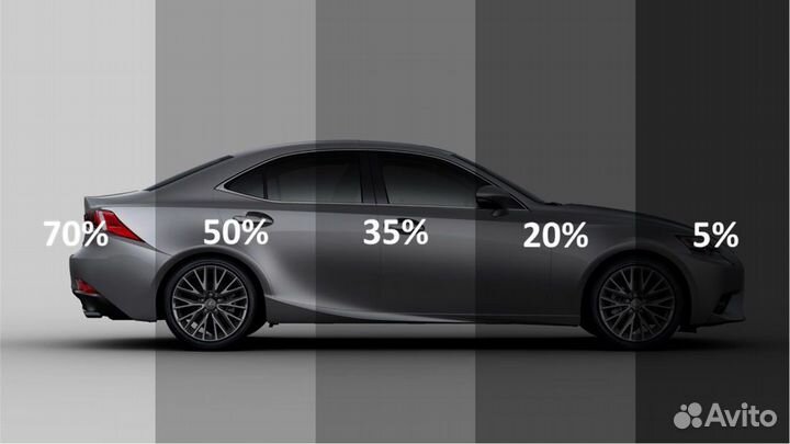 Тонирование автомобилей