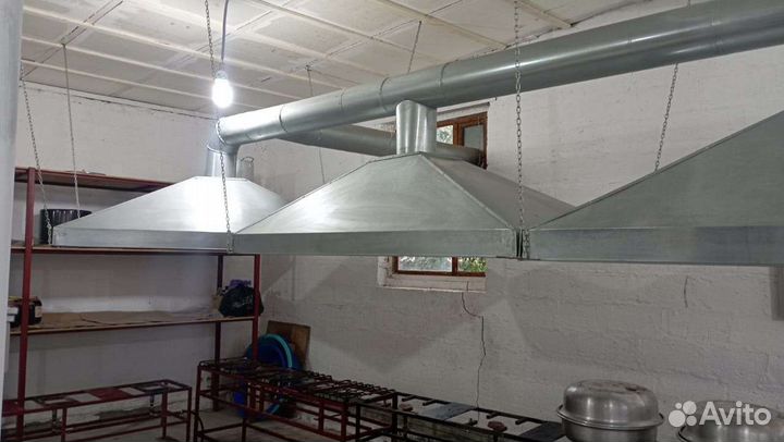 Оборудование для кухни бу