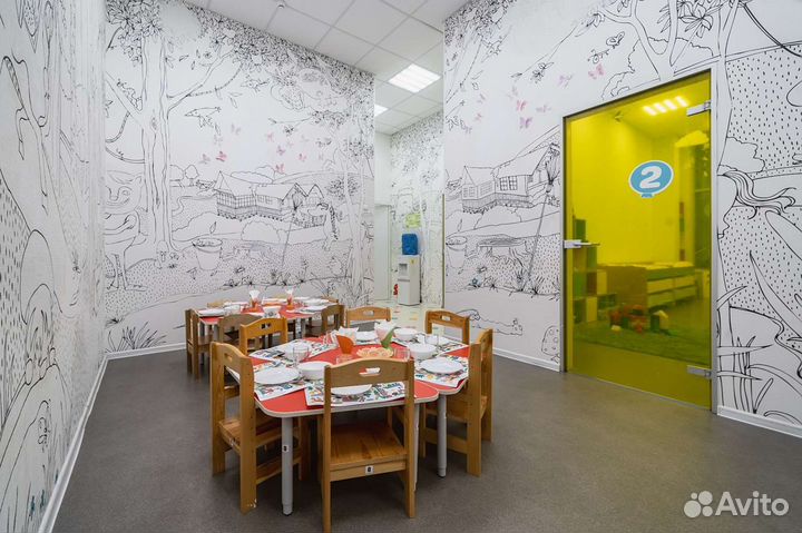 Консультация по открытию детского сада, клуба