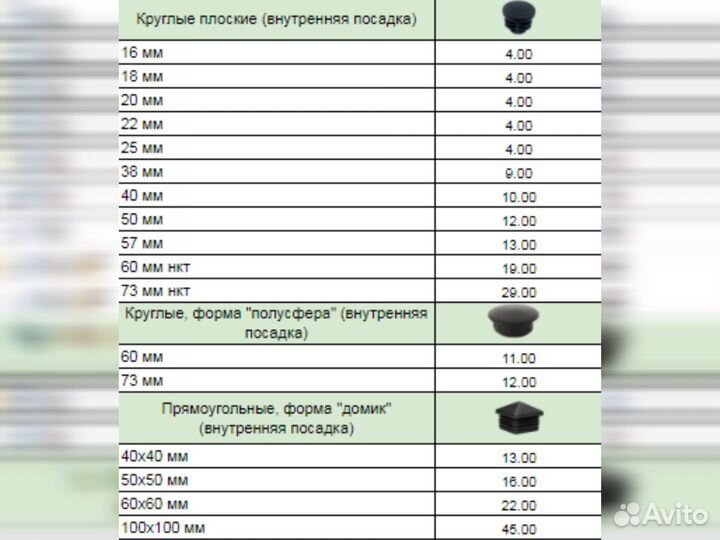 Заглушки пластиковые внутренние на трубу