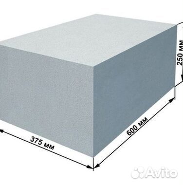 Газобетонные блоки