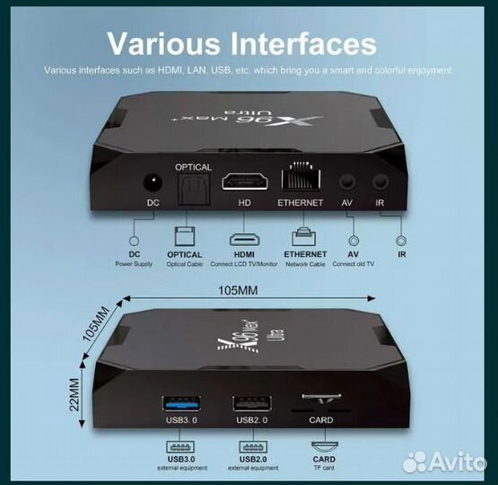 TV BOX X96 Max Plus Ultra тв приставка под ключ