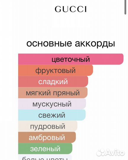 Gucci Guilty Eau de Toilette Гуччи Гилти 90мл