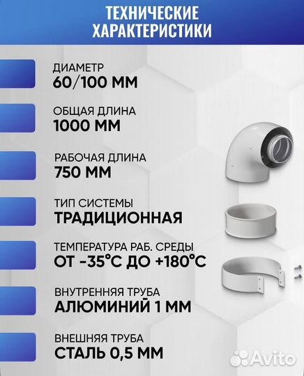 Комлпект дымохода антилёд