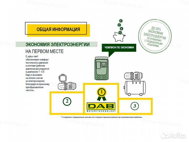 Насосная станция частотная DAB E.sybox mini 3