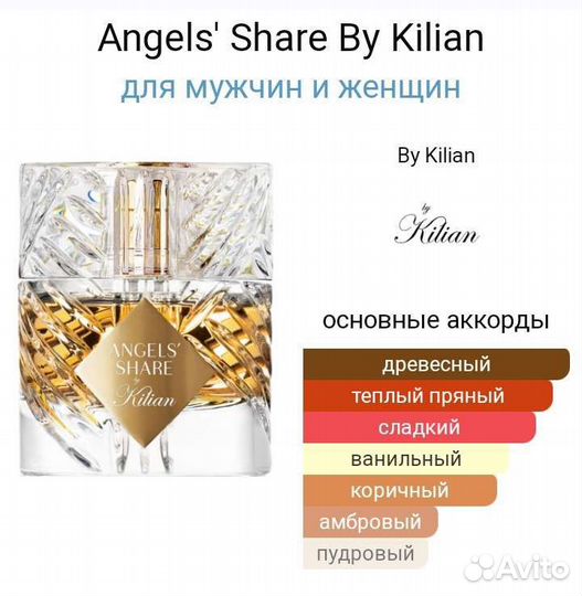 Духи Angels Share By Kilian,люкс,50ml