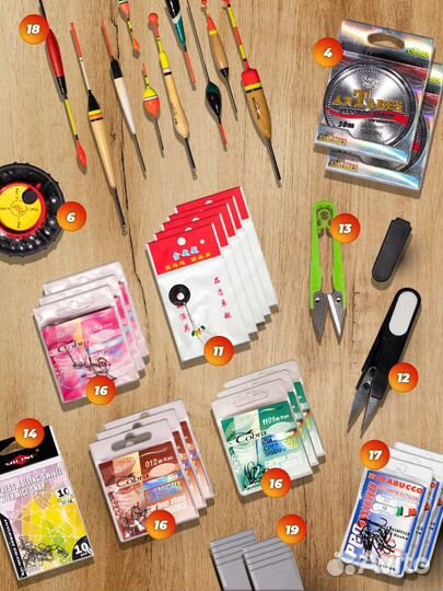 Набор рыболовный подарочный для рыбака