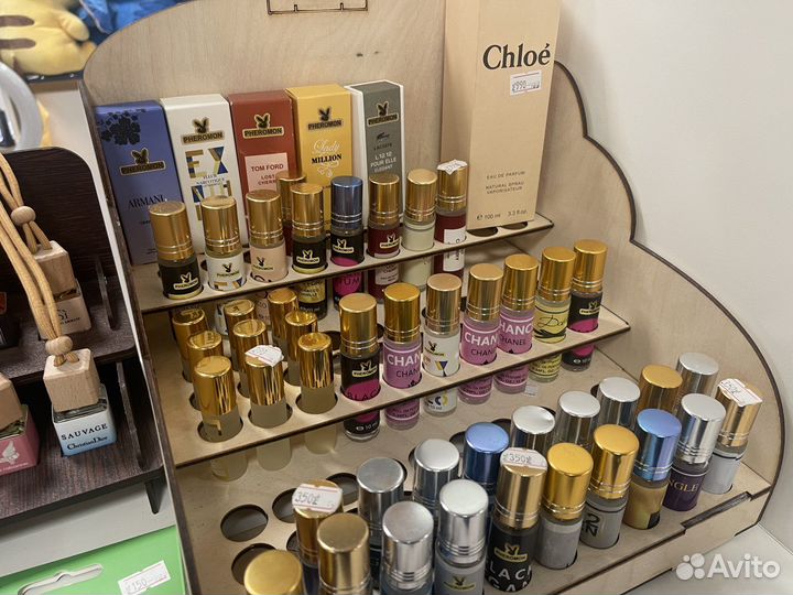 Духи на маслянной основе