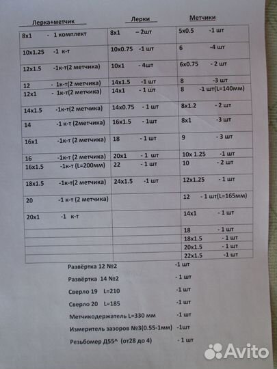 Резьбонарезной инструмент