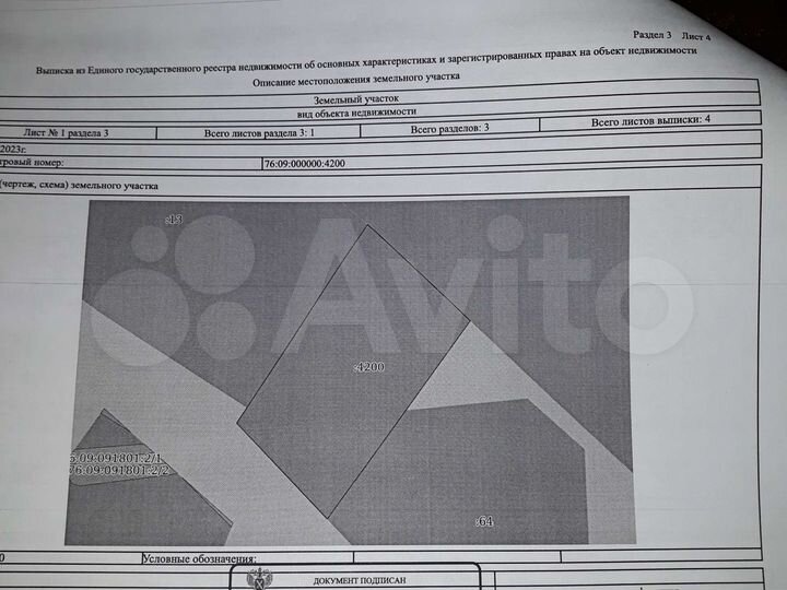 Участок 13 сот. (ИЖС)