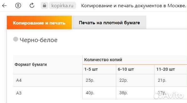 Синтезатор Korg инструкция на русском языке