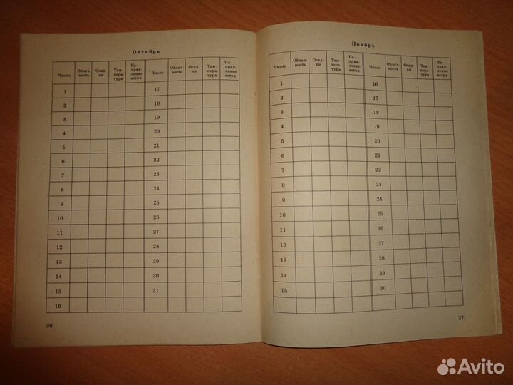 Дневник наблюдений СССР 3 класс 1989г