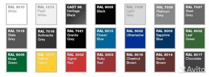 Окраска окон и дверей пвх, клининг окон, царапины
