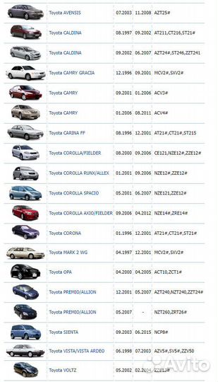 Подшипник муфты редуктора заднего моста 120Х95Х17