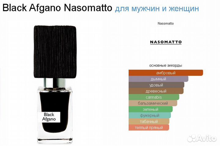 Отливанты духов Nasomatto Black Afgano