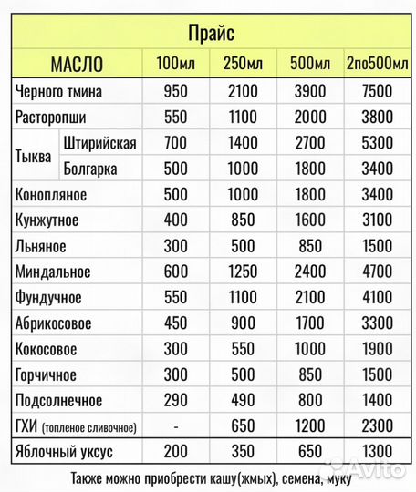 Масло черного тмина сыродавленное большой выбор