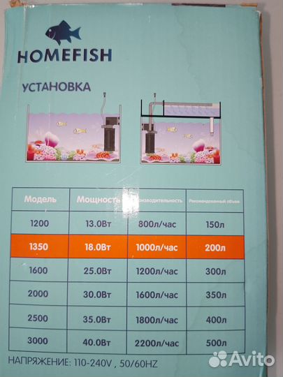 Аксессуары для аквариума