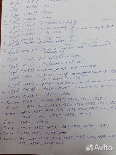 Монеты СССР