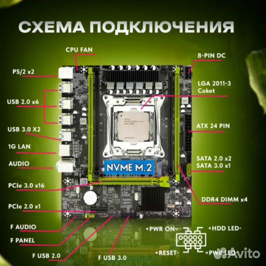 Материнская плата комплект Atermiter X79 32GB (новая)