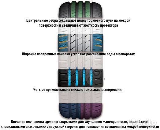 Kumho Ecsta HS51 205/65 R17 95H