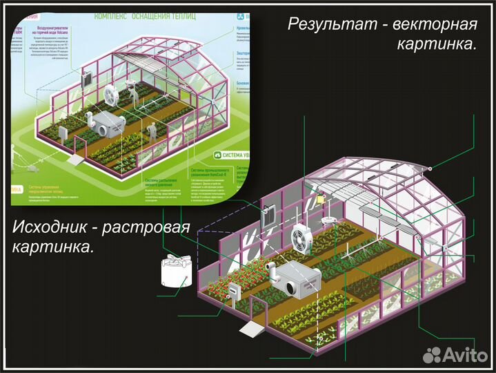 Отрисовка логотипа Перевести в вектор Векторизация