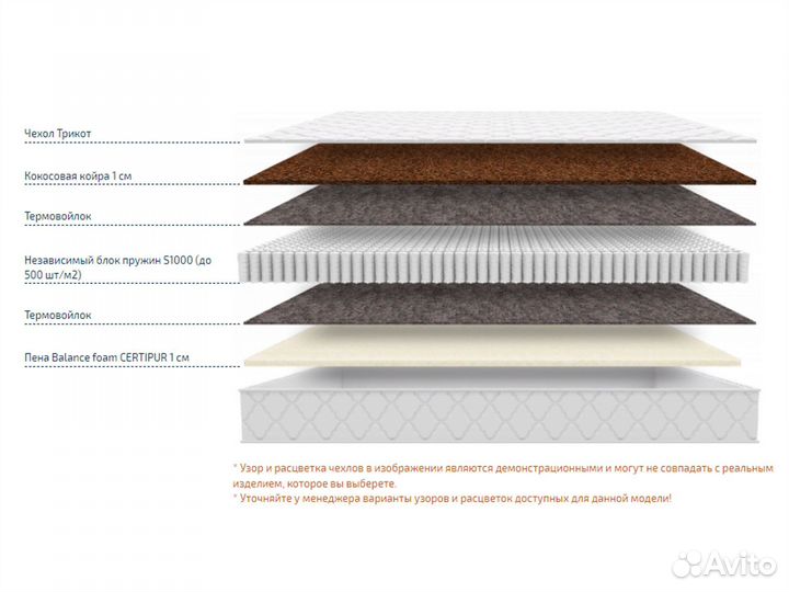 Матрас Двуспальный