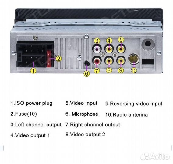 1Din Магнитола с Bluetooth,Carplay, Android auto
